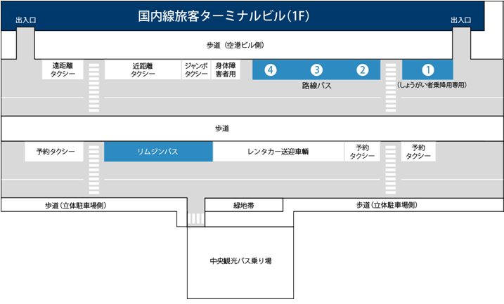 那覇空港バス